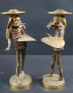 Deux pieds de lampe en bronze en forme d'artistes peintres...