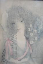 D'après LAURENCIN Marie (1883-1956) - Portrait de fille au ruban...