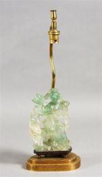 11 - Lampe formée d'un groupe en jade à décor...