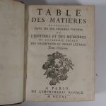 Académie. Table des matières contenues dans l'Histoire et les Mémoires...