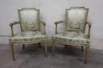 Paire de fauteuils de style Louis XVI en bois laqué...