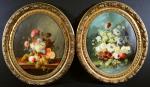 DIART Jules-Edouard (1840-1890) : Jetées de fleurs au bord d'un...