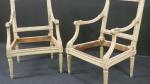 Paire de futs de fauteuils d'époque Louis XVI en bois...