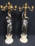 LOISON Pierre (1816-1886) : Paire de candélabres en bronze doré...