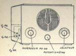 1933 Poste DUCRETET C25 - SECTEUR 110V - Boitier Bakélite...