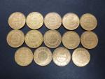 14 pièces de 20 Francs or type Génie : 1876...